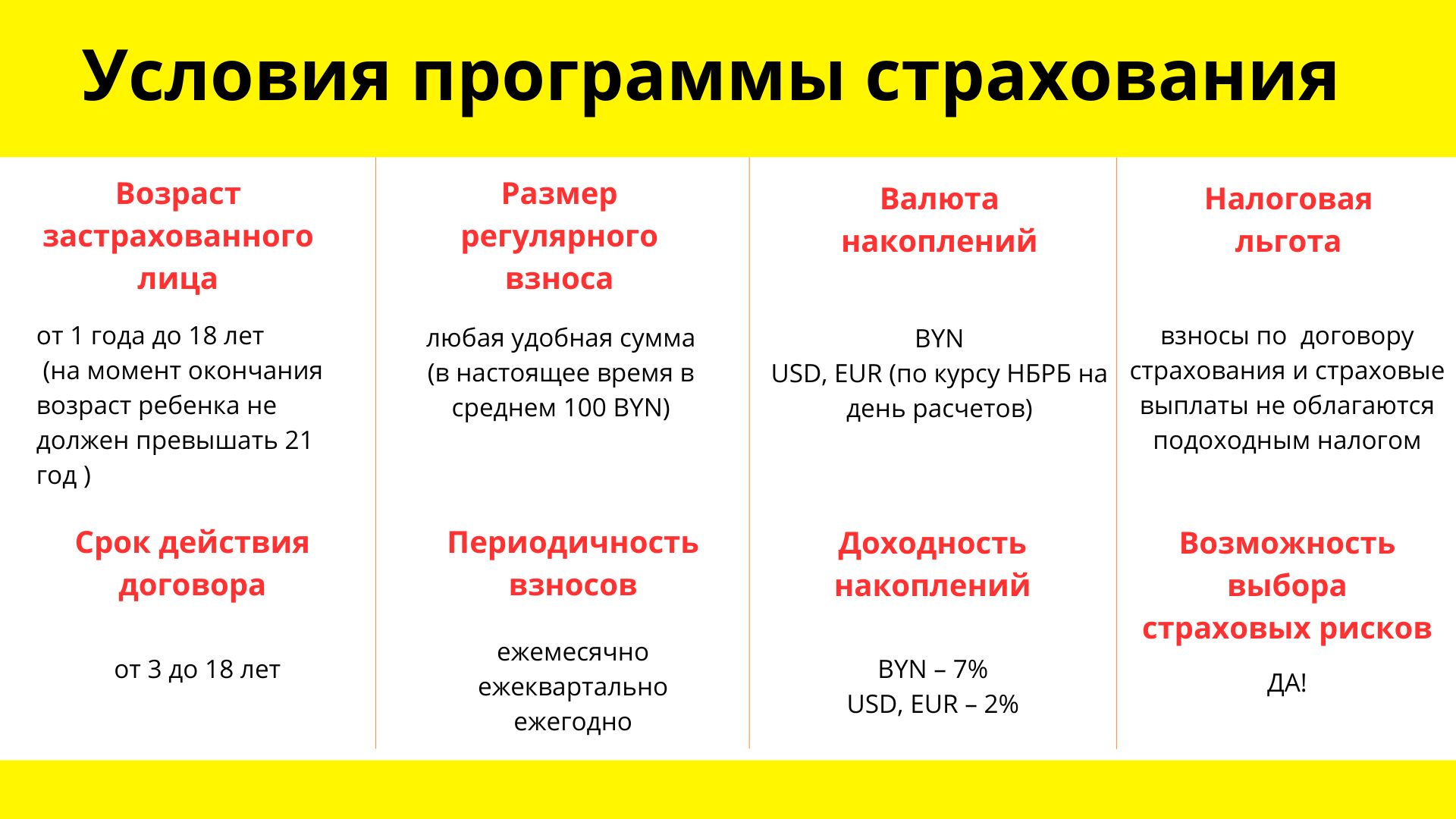 Страховка для ребенка. Накопительное страхование детей Минск, цены